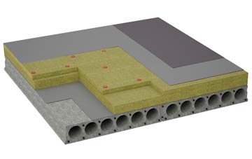 considerations of Cheswick Buildings flat roofing insulation